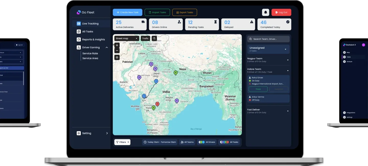 GoFleet enterprise delivery management system dashboard and courier fleet tracking software interface